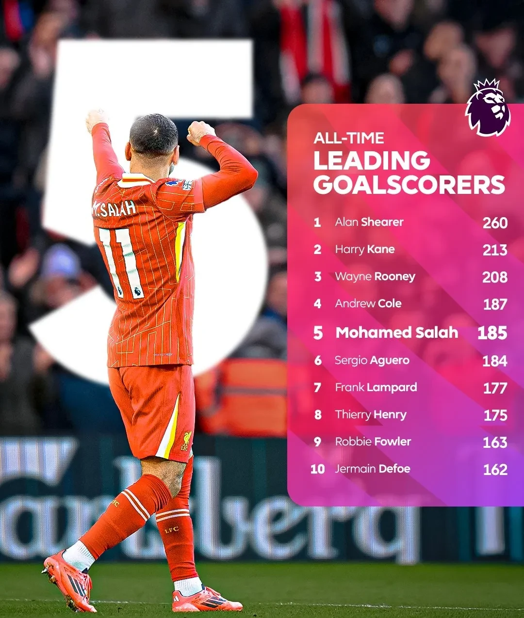 星空体育官网英超倒计时,萨克拉门托国王赛前主帅复盘,细节引发关注,赛场秩序良好,数据趋势出现新变化的简单介绍